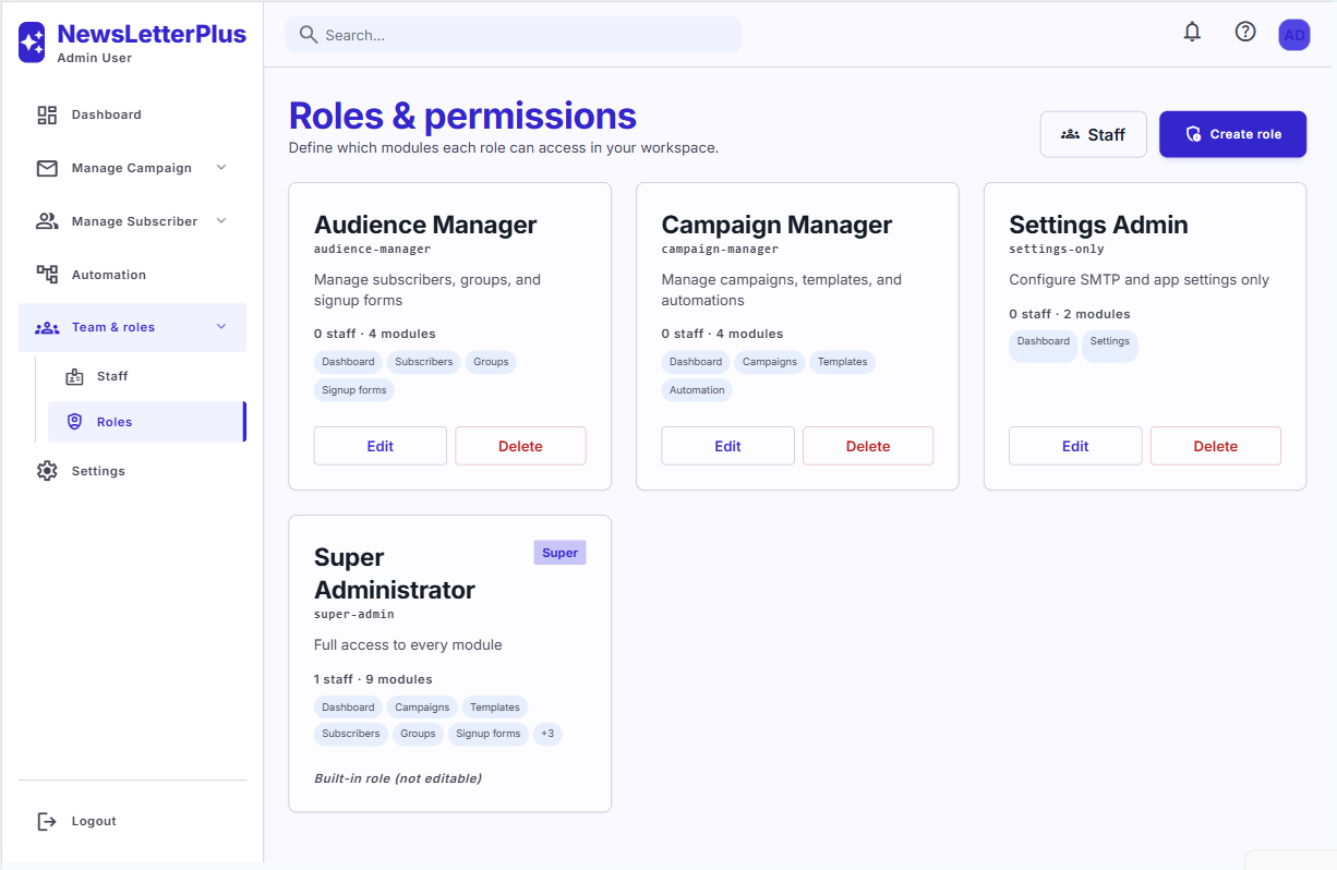 Roles and permissions cards with module access tags
